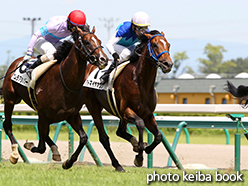 カラーパネル2015年7月26日中京8R 3歳上500万下(アドマイヤオウジャ)