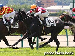 カラープリント(アルミ枠付き)2015年7月26日福島2R 2歳未勝利(ウインファビラス)