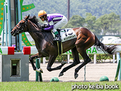 カラープリント(アルミ枠なし)2015年8月2日小倉5R 2歳新馬(キリシマオジョウ)