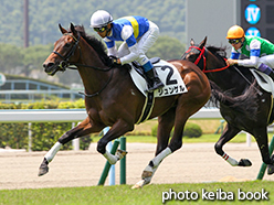 カラーパネル2015年8月2日小倉6R 2歳新馬(ジュンゲル)