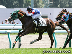 カラープリント(アルミ枠なし)2015年8月8日札幌4R 3歳未勝利(ゴールドサーベラス)