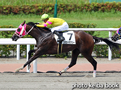 カラープリント(アルミ枠付き)2015年8月9日小倉2R 3歳未勝利(コウエイラブリー)