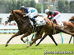 カラープリント(アルミ枠付き)2015年8月9日札幌4R 3歳未勝利(ビバリーヒルズ)