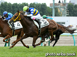 カラーパネル2015年8月9日札幌5R 2歳新馬(スパーキングジョイ)