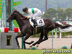 カラープリント(アルミ枠なし)2015年8月16日小倉6R 3歳未勝利(クリスバローズ)