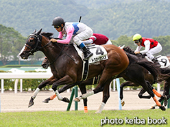 カラーパネル2015年8月16日小倉7R 3歳上500万下(トウカイセンス)