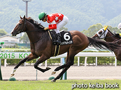 カラーパネル2015年8月16日小倉9R 筑後川特別(レッドアルティスタ)