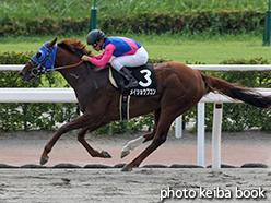 カラーパネル2015年8月16日小倉10R 西部日刊スポーツ杯(メイショウワコン)