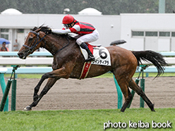 カラープリント(アルミ枠付き)2015年8月16日札幌4R 3歳未勝利(ウインティアラ)