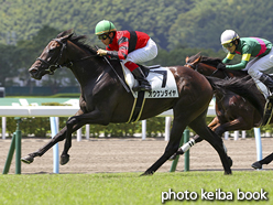 カラープリント(アルミ枠付き)2015年8月22日小倉5R 2歳新馬(オウケンダイヤ)