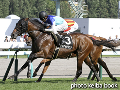 カラープリント(アルミ枠なし)2015年8月22日札幌10R 小樽特別(アドマイヤゴッド)