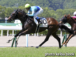 カラープリント(アルミ枠なし)2015年8月23日小倉4R 3歳未勝利(ジェントルヴァウ)