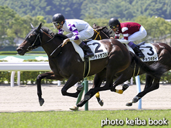 カラープリント(アルミ枠なし)2015年8月23日小倉6R 2歳新馬(ペプチドサプル)