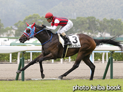 カラープリント(アルミ枠付き)2015年8月29日小倉1R 2歳未勝利(ウインクレド)