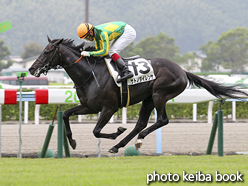 カラープリント(アルミ枠付き)2015年8月29日小倉3R 3歳未勝利(サトノダイレンサ)