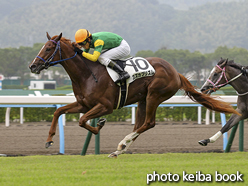 カラープリント(アルミ枠なし)2015年8月29日小倉5R 2歳新馬(スズカプリズム)