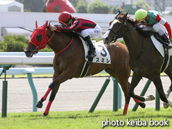 カラープリント(アルミ枠付き)2015年8月29日札幌1R 2歳未勝利(スミレ)