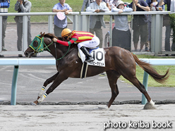 カラープリント(アルミ枠なし)2015年8月29日札幌4R 3歳未勝利(ベイビータピット)