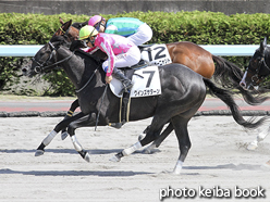 カラープリント(アルミ枠なし)2015年8月29日札幌5R 2歳新馬(クインズサターン)