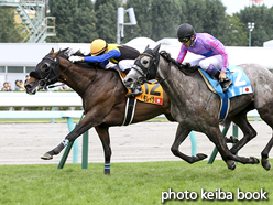 カラープリント(アルミ枠付き)2015年8月30日札幌10R ワールドASJ第3戦(ブラヴィッシモ)