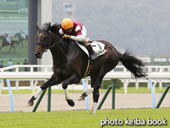 カラーパネル2015年9月5日小倉4R 障害未勝利(スノードン)