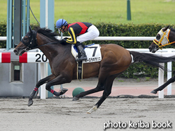 カラーパネル2015年9月5日小倉6R 3歳未勝利(オーロラポラリス)