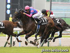 カラープリント(アルミ枠なし)2015年9月5日小倉11R 北九州短距離ステークス(メイショウライナー)