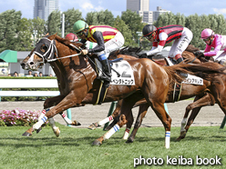 カラーパネル2015年9月5日札幌8R 3歳上500万下(ペンタトニック)