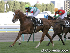 カラーパネル2015年9月5日札幌12R 日高特別(ネオリアリズム)