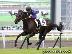 カラープリント(アルミ枠付き)2015年9月6日小倉2R 3歳未勝利(プレミオテーラー)