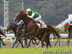 カラープリント(アルミ枠付き)2015年9月6日小倉12R 3歳上500万下(サラトガスピリット)