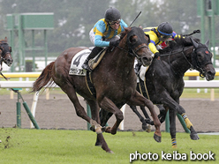 カラープリント(アルミ枠なし)2015年9月6日新潟7R 3歳未勝利(クラウンジーニアス)