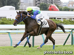 カラープリント(アルミ枠なし)2015年9月6日札幌1R 2歳未勝利(ブレイブスマッシュ)