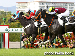 カラーパネル2015年9月12日阪神12R 3歳上500万下(タマモイヤリング)