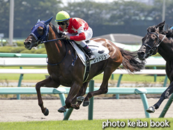 カラープリント(アルミ枠付き)2015年9月12日中山5R 2歳新馬(レッドリュンヌ)