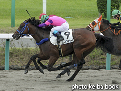 カラープリント(アルミ枠なし)2015年9月13日中山4R 3歳未勝利(ハードアスリート)