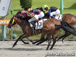 カラープリント(アルミ枠なし)2015年9月21日中山6R 3歳未勝利(ジョンブドール)