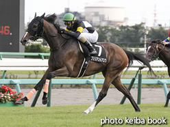 カラープリント(アルミ枠付き)2015年9月21日中山9R 白井特別(ブリリアントアスク)