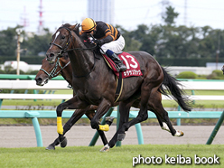 カラープリント(アルミ枠付き)2015年9月21日中山11R セントライト記念(キタサンブラック)