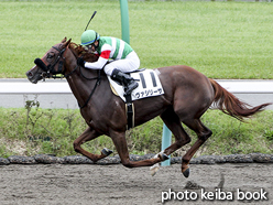 カラープリント(アルミ枠付き)2015年9月27日中山3R 3歳未勝利(ヴァシリーサ)