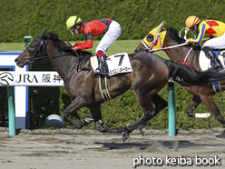 カラープリント(アルミ枠付き)2015年10月3日阪神8R 3歳上500万下(ジュエルメーカー)