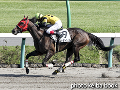 カラープリント(アルミ枠付き)2015年10月3日中山8R 3歳上500万下(ロトラトゥール)