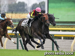 カラープリント(アルミ枠付き)2015年10月10日東京5R 2歳新馬(ワンブレスアウェイ)