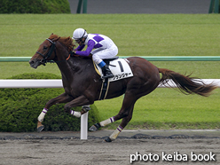 カラープリント(アルミ枠なし)2015年10月11日京都1R 2歳未勝利(グランジャー)