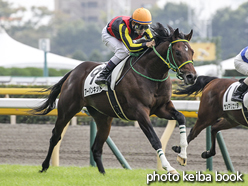 カラープリント(アルミ枠付き)2015年10月18日東京4R 2歳新馬(アーバンキッド)