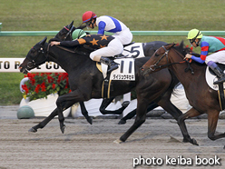 カラーパネル2015年11月7日京都12R 3歳上1000万下(ダイリュウキセキ)