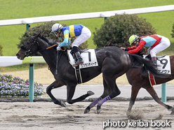 カラーパネル2015年11月7日福島3R 3歳上500万下(エグランティーナ)