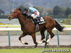 カラープリント(アルミ枠付き)2015年11月7日福島11R フルーツラインカップ(ヤマニンボワラクテ)