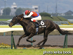 カラーパネル2015年11月8日福島12R 西郷特別(ブルーホール)