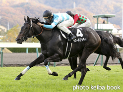 カラープリント(アルミ枠付き)2015年11月15日福島10R 福島2歳ステークス(ラズールリッキー)